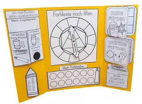 Bild in der Beschreibung des Unterrichtsmaterials Kunst - Farblehre / Farbenlehre - Lapbook von Odd Bird & Company #1
