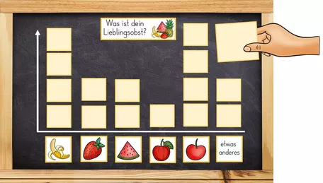 Bild in der Beschreibung des Unterrichtsmaterials Diagramme - Einführung Säulendiagramm - Unsere Klasse als Diagramm von Odd Bird & Company #1