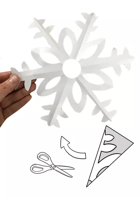 Bild in der Beschreibung des Unterrichtsmaterials Schneeflocken Scherenschnitt - Bastelprojekt & Vorgangsbeschreibung - Fensterdeko für den Winter von Odd Bird & Company #1