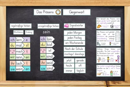 Bild in der Beschreibung des Unterrichtsmaterials Präsens - Einführung der Zeitform - Verben in der Personalform von Odd Bird & Company #3