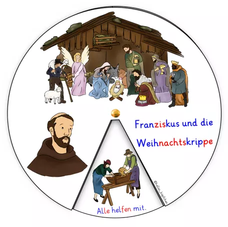 Bild in der Beschreibung des Unterrichtsmaterials Franziskus erste Weihnachtskrippe Klasse 1-4 Drehscheibe von Helles Köpfchen #1