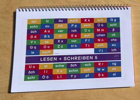 Bild in der Beschreibung des Unterrichtsmaterials LESEN + SCHREIBEN - Basiskurs 5 - Großformat von UKS-Material #1