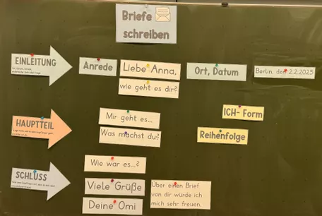 Bild in der Beschreibung des Unterrichtsmaterials Bundle: Briefe schreiben. Materialpaket mit Vorlagen und Schreibplan von Madame Plume #1