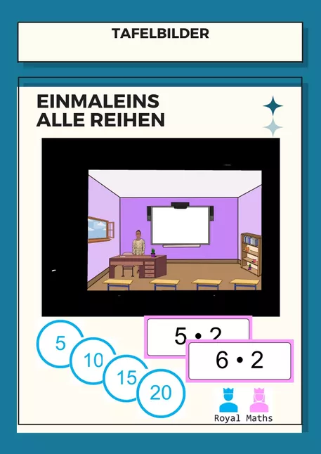 Bild in der Beschreibung des Unterrichtsmaterials Tafelbilder-Einmaleins-2er-Reihe von Dana(1) #1