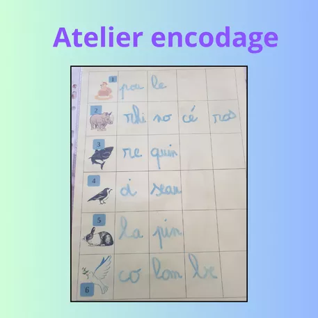 Bild in der Beschreibung des Unterrichtsmaterials Décoder, encoder, accéder à la lecture de mots von Le cartable de Patricia #2