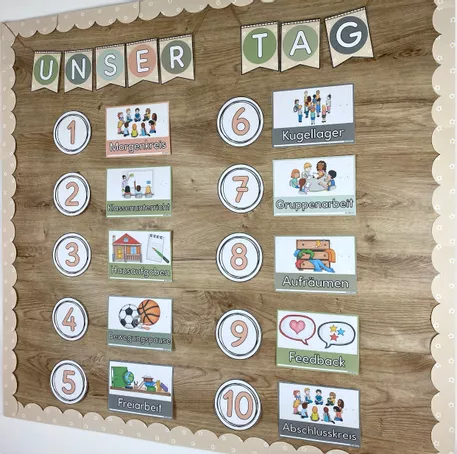 Bild in der Beschreibung des Unterrichtsmaterials Tagesablauf Karten - Visualisierung im Klassenzimmer von The Growing Firsties #1