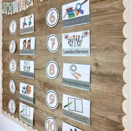 Bild in der Beschreibung des Unterrichtsmaterials Tagesablauf Karten - Visualisierung im Klassenzimmer von The Growing Firsties #3