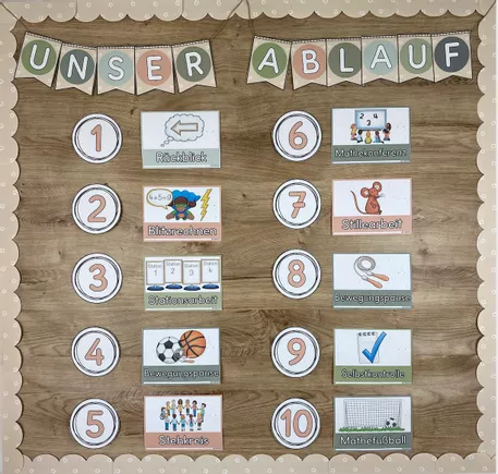 Bild in der Beschreibung des Unterrichtsmaterials Tagesablauf Karten - Visualisierung im Klassenzimmer von The Growing Firsties #4