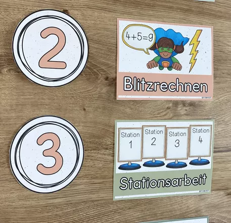 Bild in der Beschreibung des Unterrichtsmaterials Tagesablauf Karten - Visualisierung im Klassenzimmer von The Growing Firsties #5