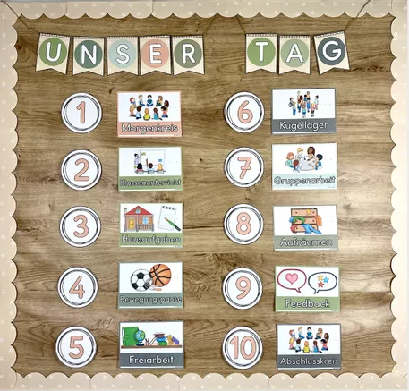 Bild in der Beschreibung des Unterrichtsmaterials Tagesablauf Karten - Visualisierung im Klassenzimmer von The Growing Firsties #2