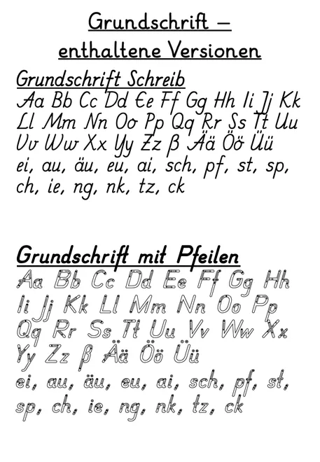 Bild in der Beschreibung des Unterrichtsmaterials Grundschrift - Buchstabenposter bzw. Lautplakate mit Tieren von The Growing Firsties #2