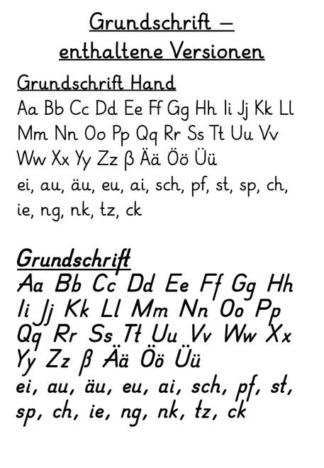 Bild in der Beschreibung des Unterrichtsmaterials Grundschrift - Buchstabenposter bzw. Lautplakate mit Tieren von The Growing Firsties #1