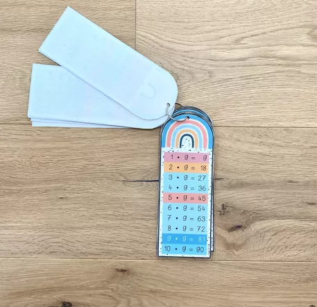 Bild in der Beschreibung des Unterrichtsmaterials Einmaleinsfächer (1x1) - Malreihen 1-20 von The Growing Firsties #4
