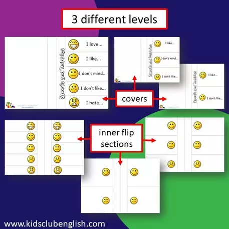 Bild in der Beschreibung des Unterrichtsmaterials Sports and Hobbies Flipbook craft | ESL EFL Resource von Kids Club English with Fiona Hunter #1