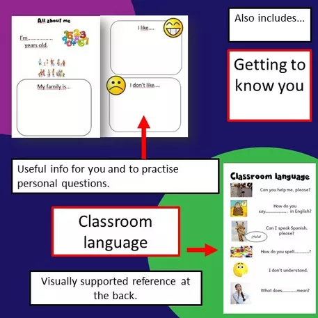 Bild in der Beschreibung des Unterrichtsmaterials EDITABLE Class record book - Non-literate learners von Kids Club English with Fiona Hunter #3