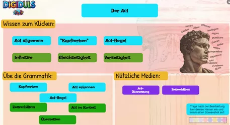 Bild in der Beschreibung des Unterrichtsmaterials Digidul "AcI" - digitale Lernumgebung Latein von RepetitioDigitalis #1