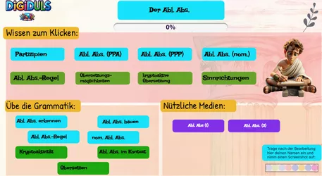 Bild in der Beschreibung des Unterrichtsmaterials Digidul "Ablativus Absolutus" - digitale Lernumgebung Latein von RepetitioDigitalis #1