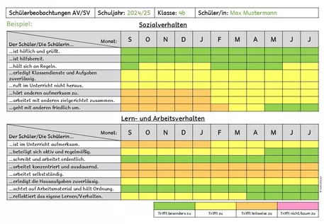 Bild in der Beschreibung des Unterrichtsmaterials Schülerbeobachtung - Vorlage (Sozialverhalten, Lern- und Arbeitsverhalten) von Extraklasse #1
