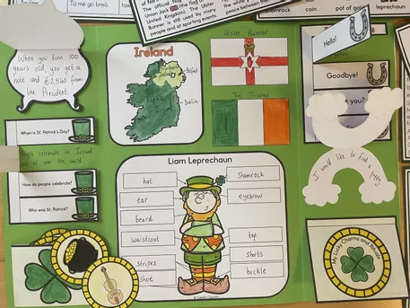 Bild in der Beschreibung des Unterrichtsmaterials St. Patrick