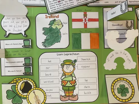Bild in der Beschreibung des Unterrichtsmaterials St. Patrick