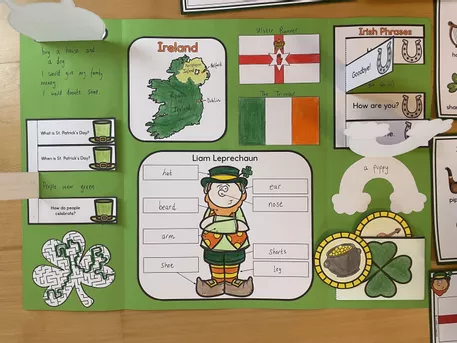 Bild in der Beschreibung des Unterrichtsmaterials St. Patrick