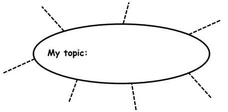 Bild in der Beschreibung des Unterrichtsmaterials Recording a Podcast (Brainstorming, Structure, Feedback) von Mr L #1