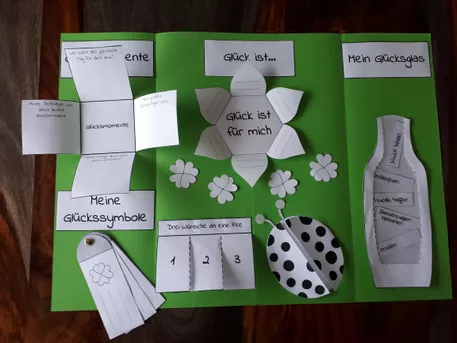 Bild in der Beschreibung des Unterrichtsmaterials Glück: Lapbook von Mindful School Life #1