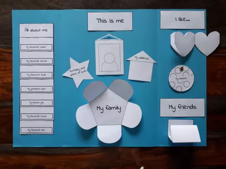 Bild in der Beschreibung des Unterrichtsmaterials Lapbook: All about me von Mindful School Life #1