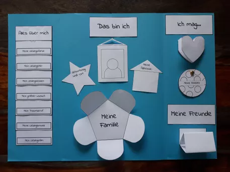 Bild in der Beschreibung des Unterrichtsmaterials Lapbook: Das bin ich/ Über mich von Mindful School Life #1