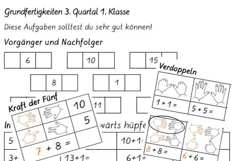 Bild in der Beschreibung des Unterrichtsmaterials Material zu wichtigen Grundfertigkeiten der 1. Klasse von m_special_needs #1