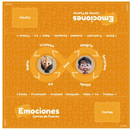 Bild in der Beschreibung des Unterrichtsmaterials Estrategia Emocional. Juego emociones básicas von Lola Pirindola #1