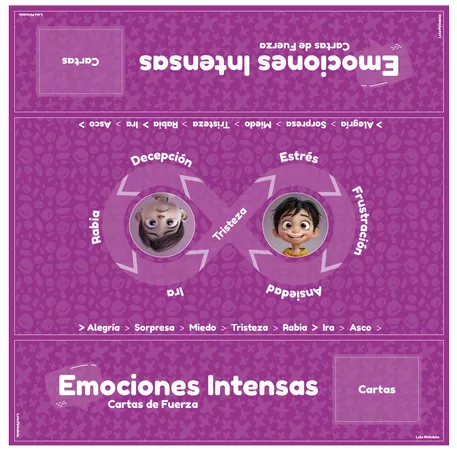 Bild in der Beschreibung des Unterrichtsmaterials PACK Estrategia Emocional. Emociones básicas e intensas von Lola Pirindola #2