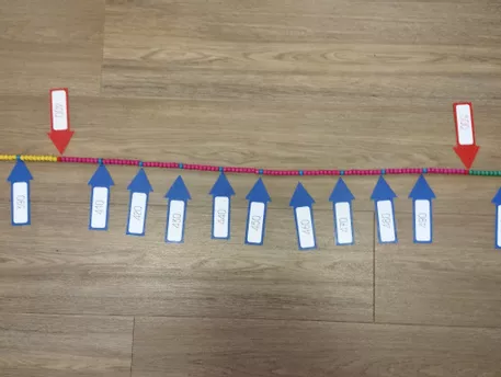 Bild in der Beschreibung des Unterrichtsmaterials Materialpaket Zahlenstrahl - Orientierung in den Zahlenräumen 100 und 1000 von Volksschullehrerin123 #2