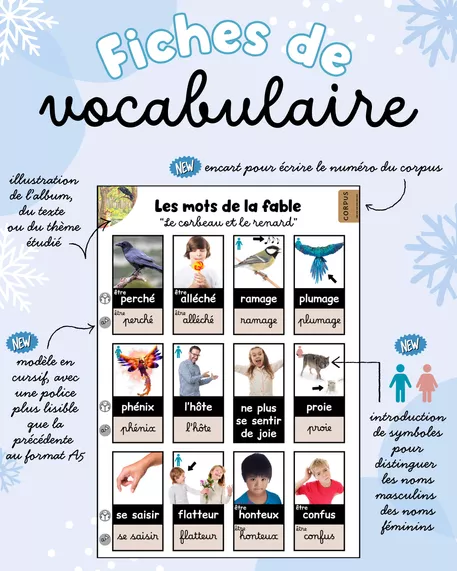 Bild in der Beschreibung des Unterrichtsmaterials Fiches vocabulaire Français au CE1 - P3 von Des fleurs pour la maitresse #1