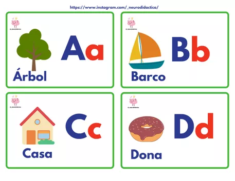 Bild in der Beschreibung des Unterrichtsmaterials TARJETAS ALFABETO. FLASHCARDS ALFABETO. von @neurodidactica #3