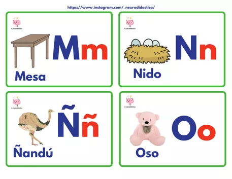 Bild in der Beschreibung des Unterrichtsmaterials TARJETAS ALFABETO. FLASHCARDS ALFABETO. von @neurodidactica #1