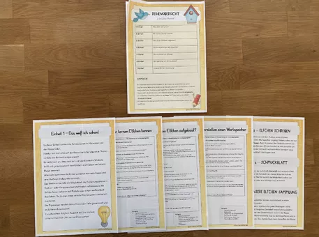 Bild in der Beschreibung des Unterrichtsmaterials Unterrichtsreihe "Elfchen" - Klasse 1-2 von Grundschulimpulse #3