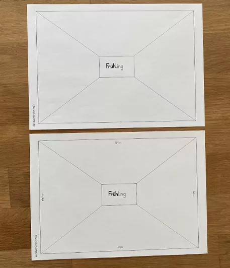 Bild in der Beschreibung des Unterrichtsmaterials Unterrichtsreihe "Elfchen" - Klasse 1-2 von Grundschulimpulse #9