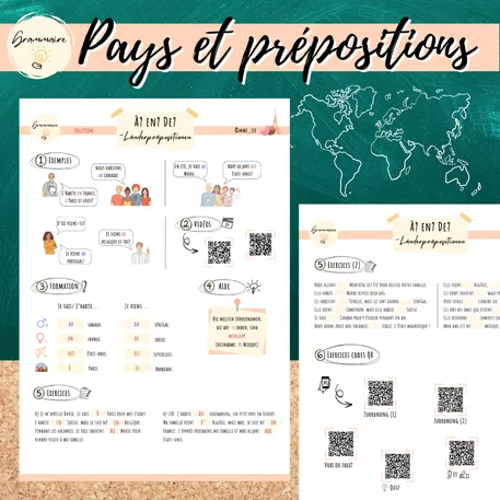 Bild in der Beschreibung des Unterrichtsmaterials Übersicht: Länderpräpositionen (pays et prépositions) von Mme_Sie #1
