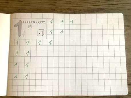Bild in der Beschreibung des Unterrichtsmaterials Hefteinträge Hefteintrag Zettel zum Ziffernlernen Ziffern Zahlen von finya_goes_to_school #1