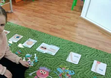 Bild in der Beschreibung des Unterrichtsmaterials Body Flashcards von Language Stuff #1