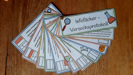 Bild in der Beschreibung des Unterrichtsmaterials Versuchsprotokoll - Infofächer von Dr.Teach #1