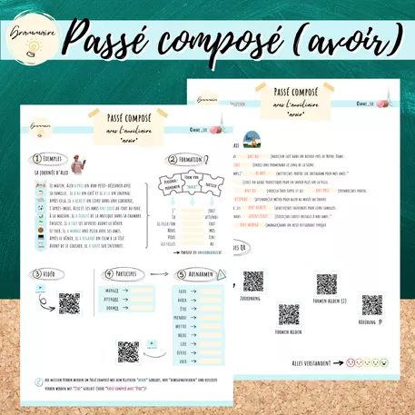 Bild in der Beschreibung des Unterrichtsmaterials Übersicht: Passé composé avec "avoir" von Mme_Sie #1
