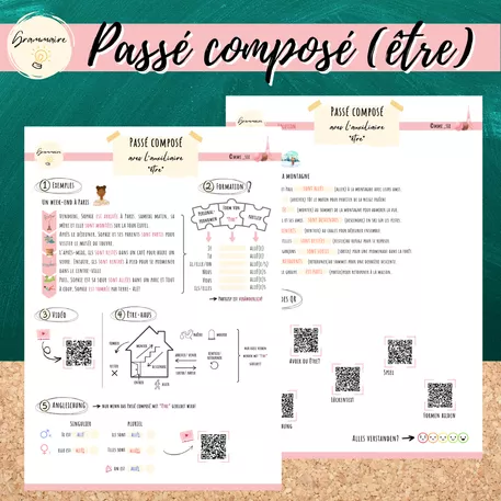 Bild in der Beschreibung des Unterrichtsmaterials Übersicht: Passé composé avec "être" von Mme_Sie #1