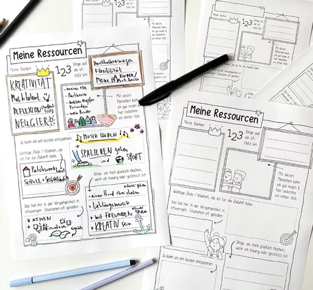 Bild in der Beschreibung des Unterrichtsmaterials Meine Ressourcen, Notfallplan & Resilienz in Sketchnotes von Doodleteacher #1