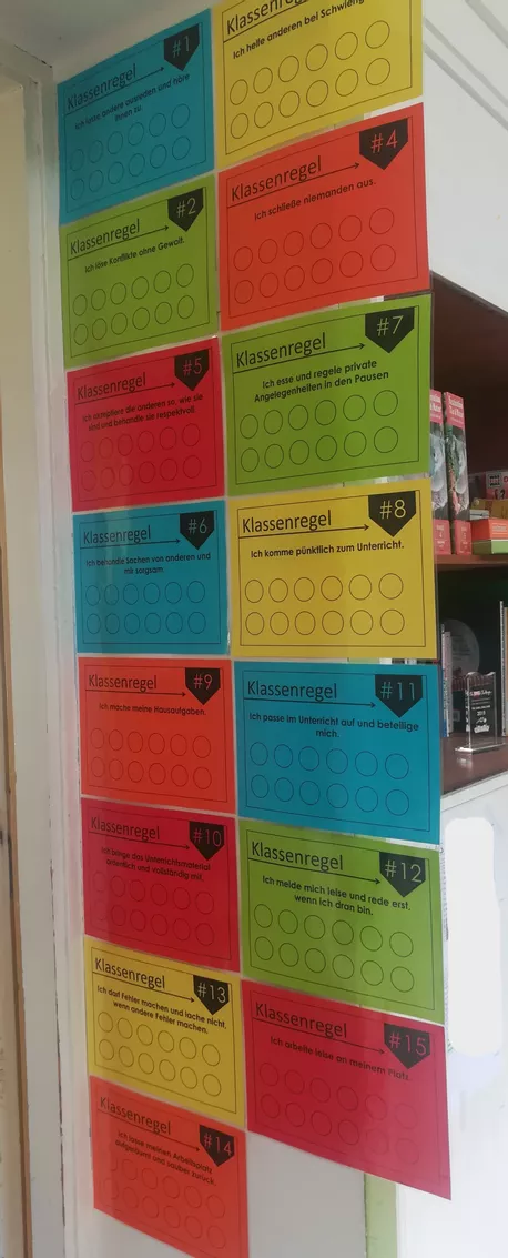 Bild in der Beschreibung des Unterrichtsmaterials Klassenregeln Poster Zielkarten Wimpel FrauCuppaTea von FrauCuppaTea #4