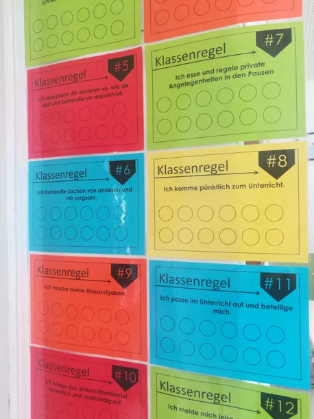 Bild in der Beschreibung des Unterrichtsmaterials Klassenregeln Poster Zielkarten Wimpel FrauCuppaTea von FrauCuppaTea #5