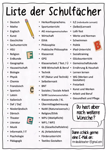 Bild in der Beschreibung des Unterrichtsmaterials Unsere Schulfächer / Stundenplan - 80 Transparenzkarten Schuljahresanfang von Doodleteacher #1
