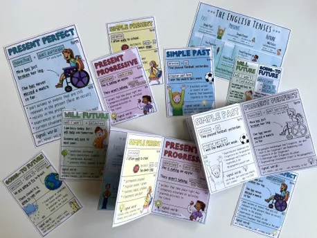 Bild in der Beschreibung des Unterrichtsmaterials The English Tenses - Minibooks / Buddybook Englischunterricht von Doodleteacher #1