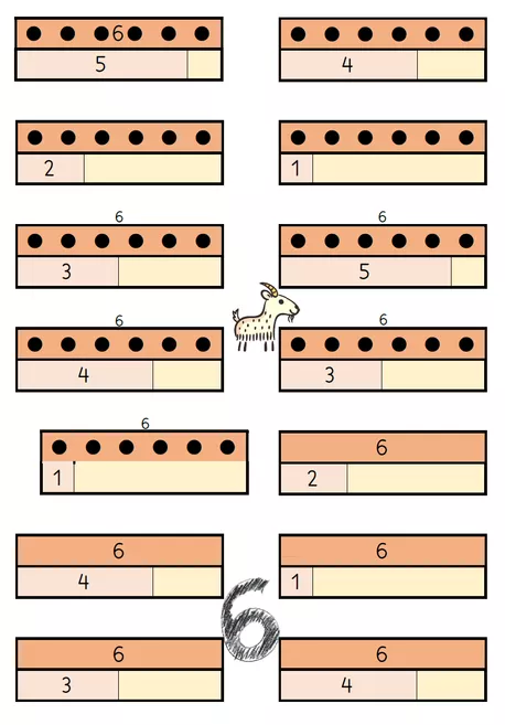 Bild in der Beschreibung des Unterrichtsmaterials Recopilatorio: de la descomposición de números a la suma y resta en el rango de números hasta 6 von Escollos #1